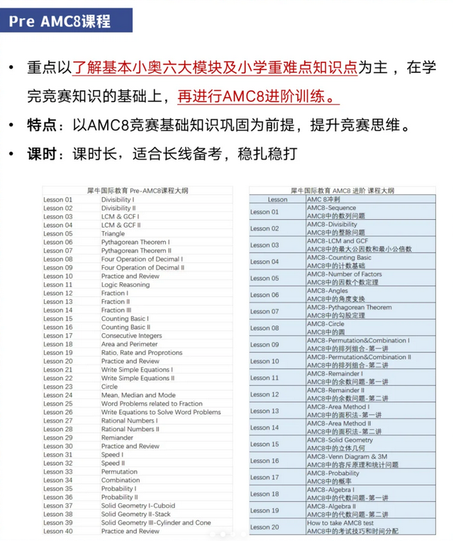 普娃牛娃都在学的AMC8数学竞赛难度大不大？