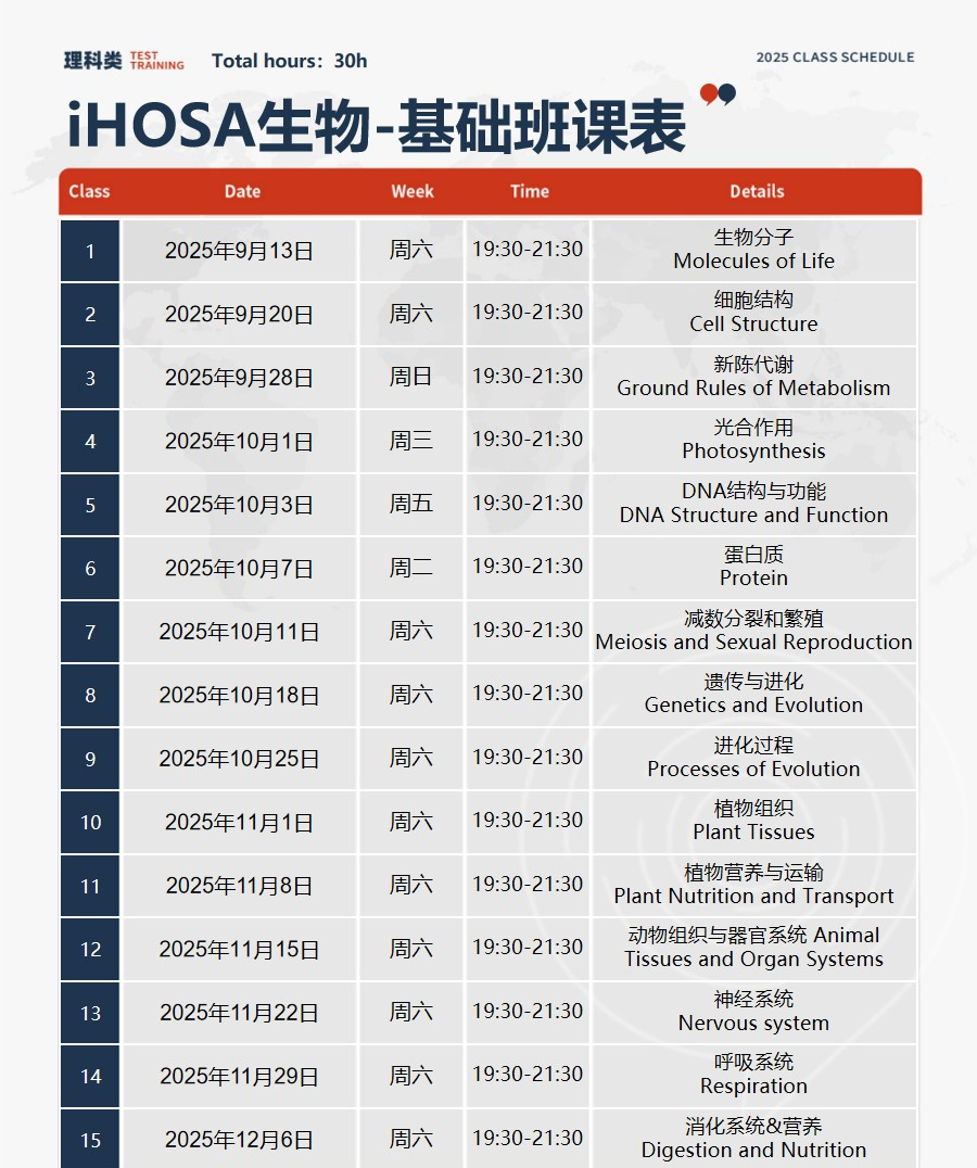 2025-2026赛季HOSA竞赛备赛指南！耶鲁名师培训助你冲奖