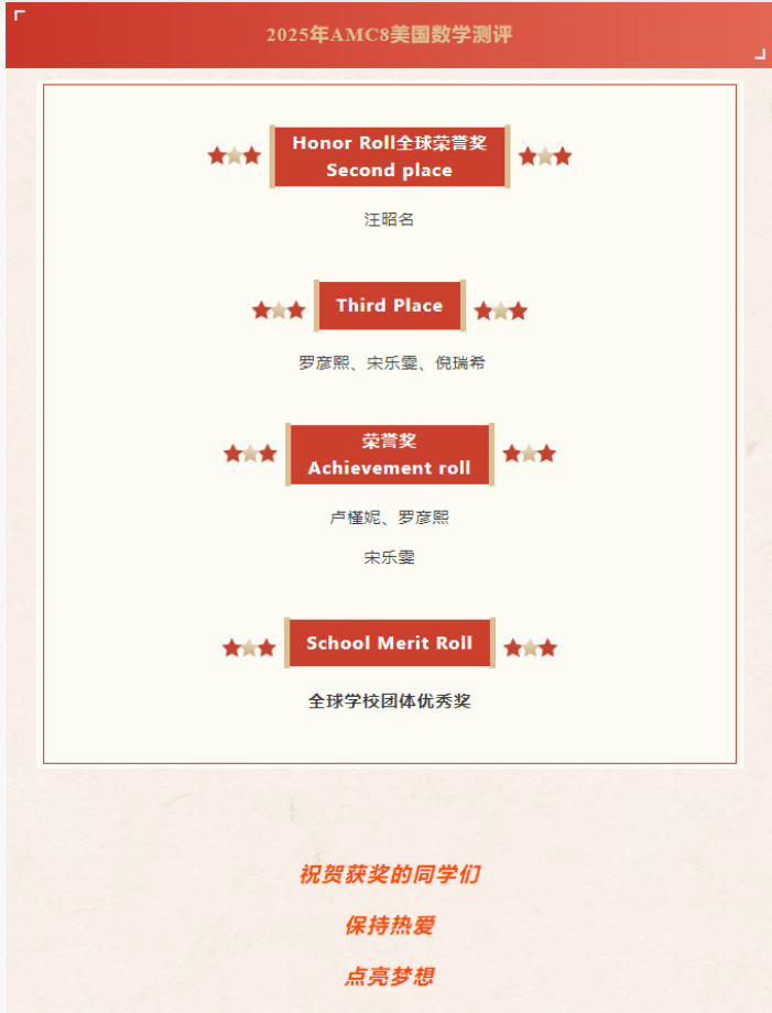 成都AMC竞赛辅导机构推荐 小班/1v1课程火热开启