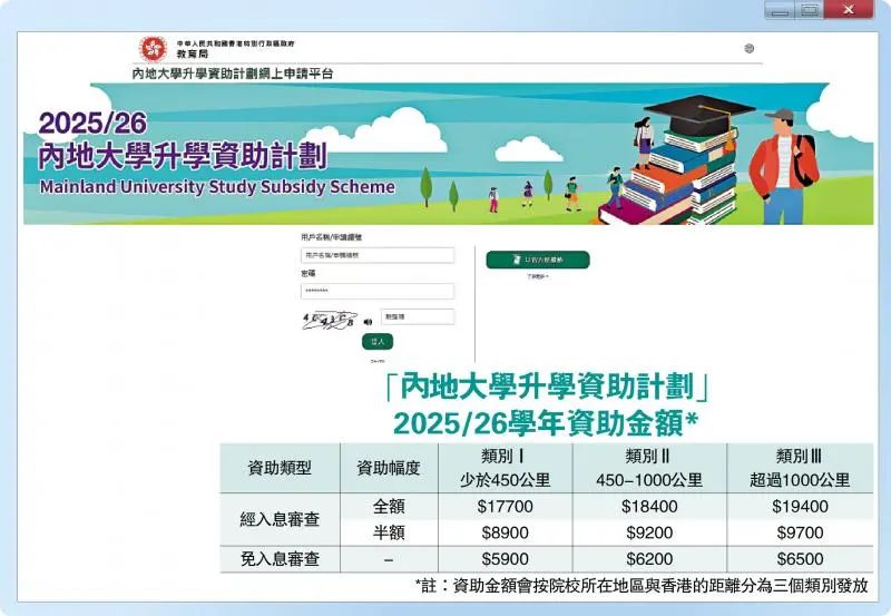 白捡1.94万！香港学生内地读大学资助计划即日起申请，10月截止