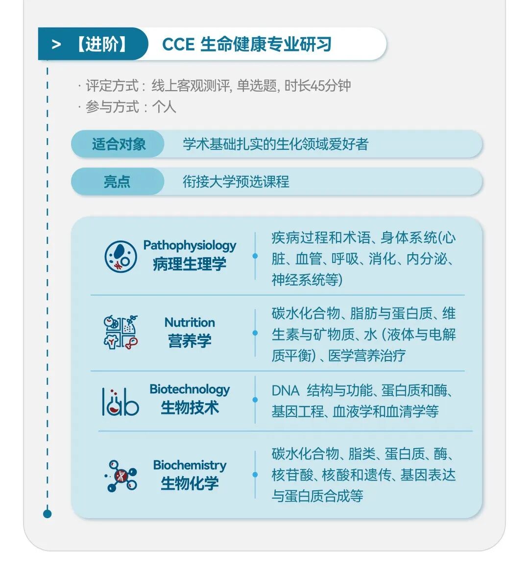 iHOSA 2026报名进行中！学术、公益、领导力三大进阶线，打造专属硬核履历！