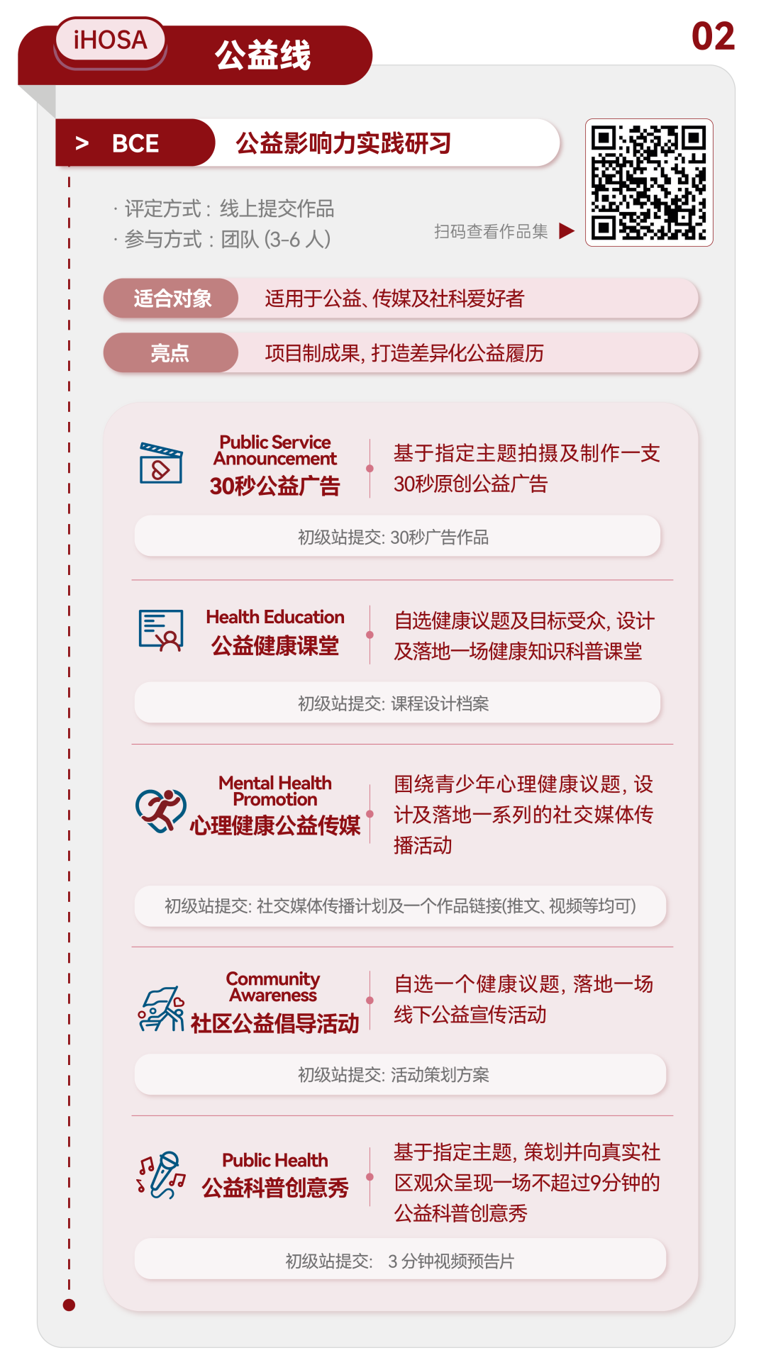 iHOSA 2026报名进行中！学术、公益、领导力三大进阶线，打造专属硬核履历！