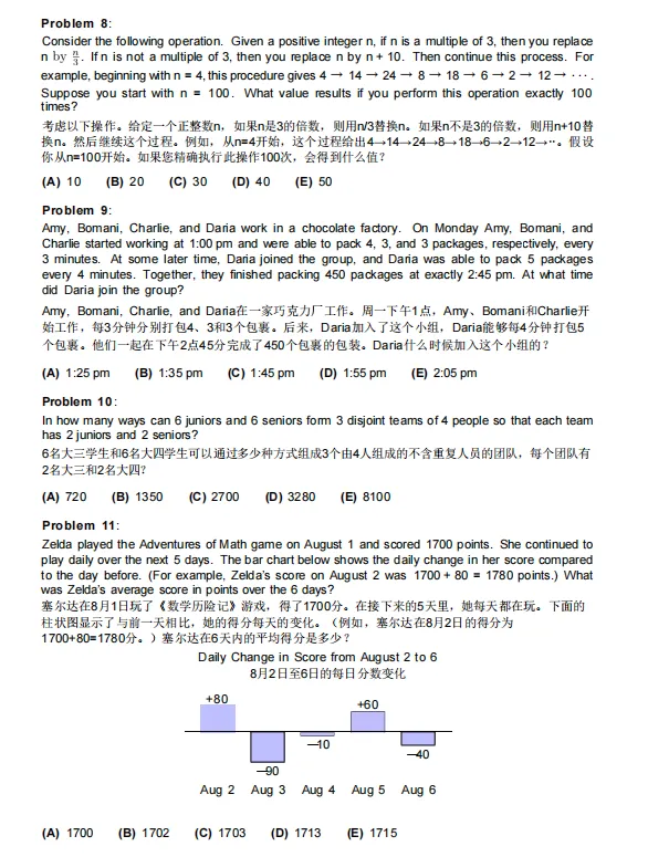 AMC10数学竞赛真题15年全解析！2025备考通关秘籍竟然藏在这里？