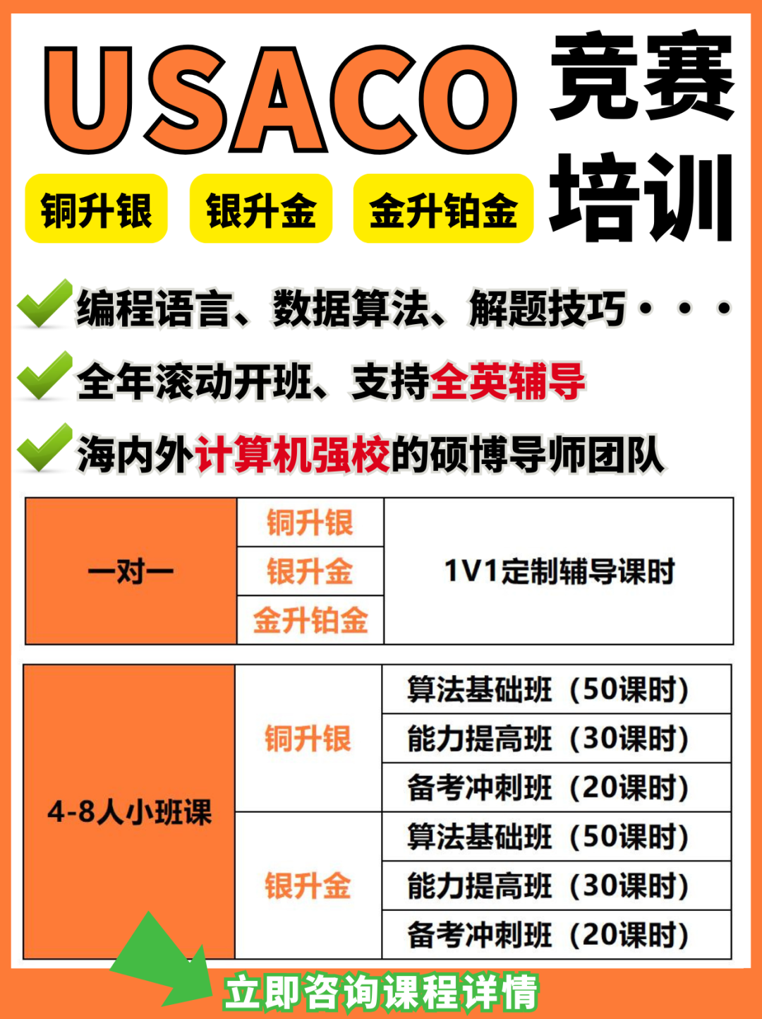 USACO竞赛规则大变！零基础如何从青铜升铂金？机构支持全英辅导