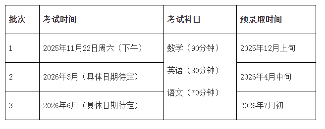徐汇世外官宣26年春招安排！共三场考试，首考和两所头部学校“撞车”！