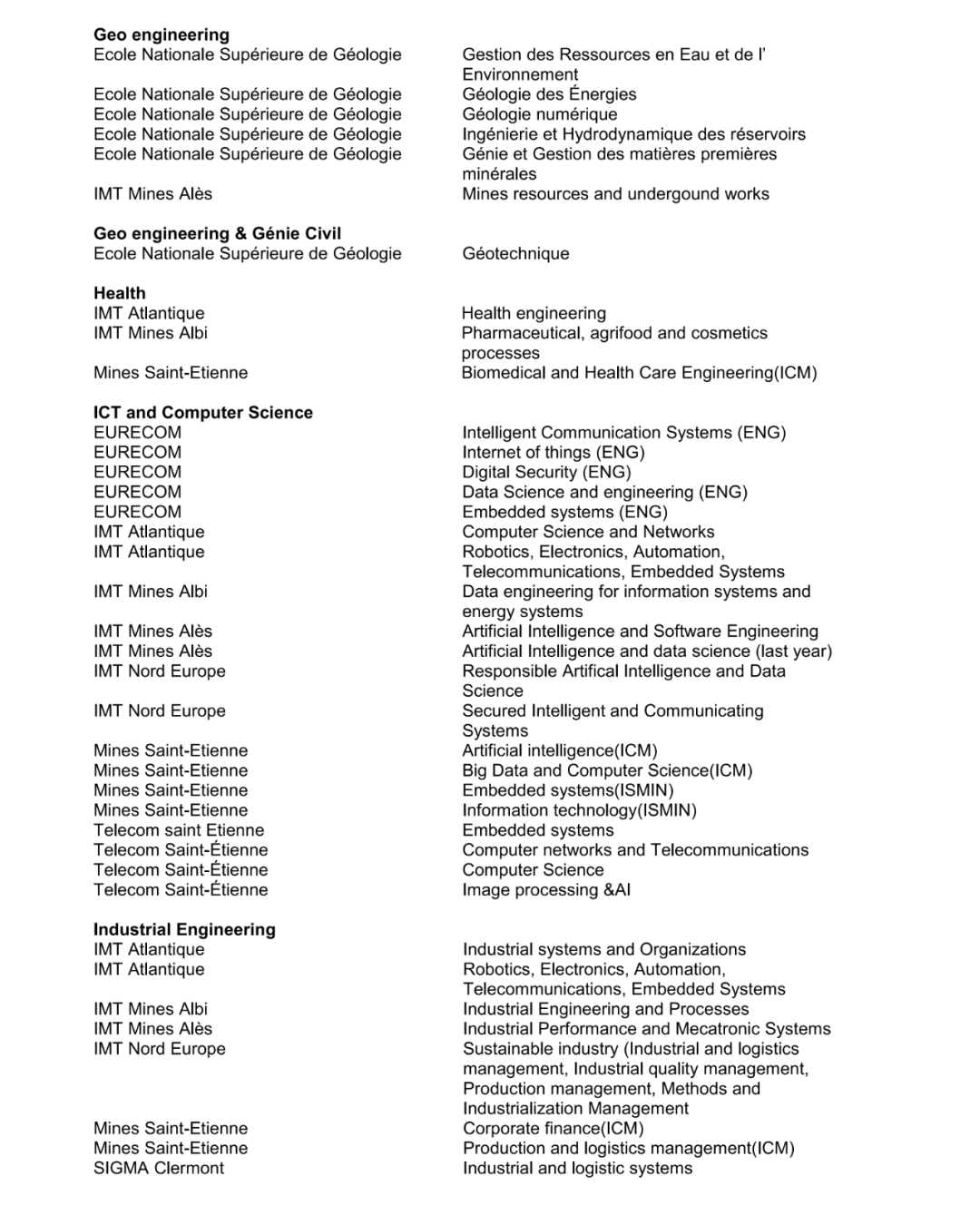 还有一个月截止！法国最大的工程师“大学校”联盟IMT工程师项目2026申请季开启