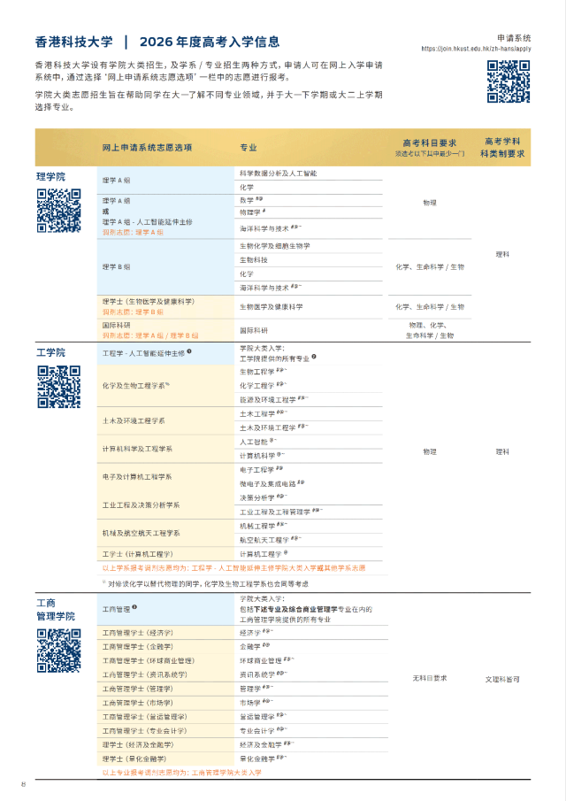 香港科技大学2026年内地高考生招生简章发布！