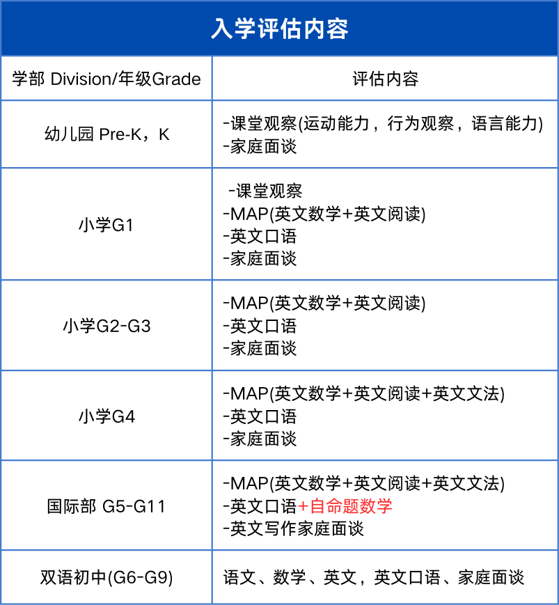 最早11月10日！清澜山学校开启2026-2027学年入学考试报名通道！