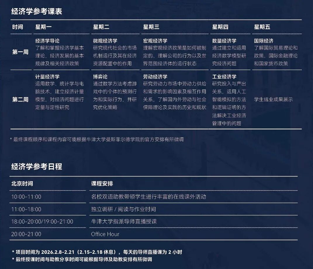【9-12年级】有机会获推荐信！牛津大学曼斯菲尔德学院官方冬校：数学、经济学开申！