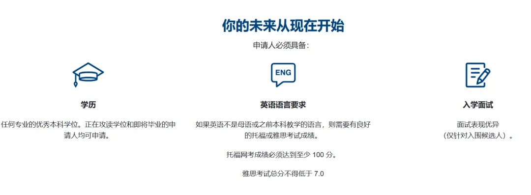 生化环材的春天来了？26Fall港三新二ESG项目大盘点