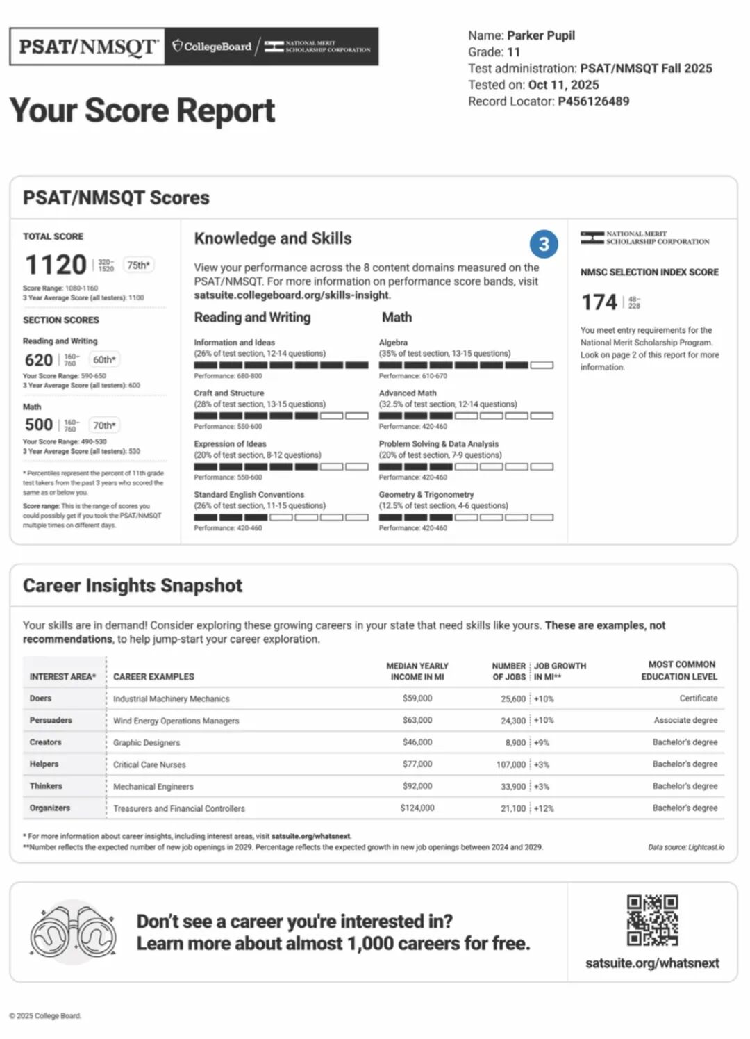 PSAT和SAT有什么关系，值得考吗？