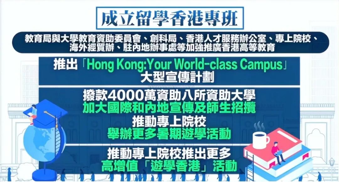 香港2025施政报告教育新政解析：扩招、互认、建大学城，打造国际教育枢纽！