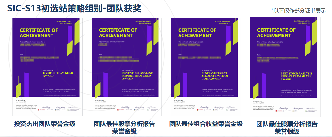 SIC商赛是英美本商科专业的入场券？附25~26年SIC商赛最新安排与全球组队信息