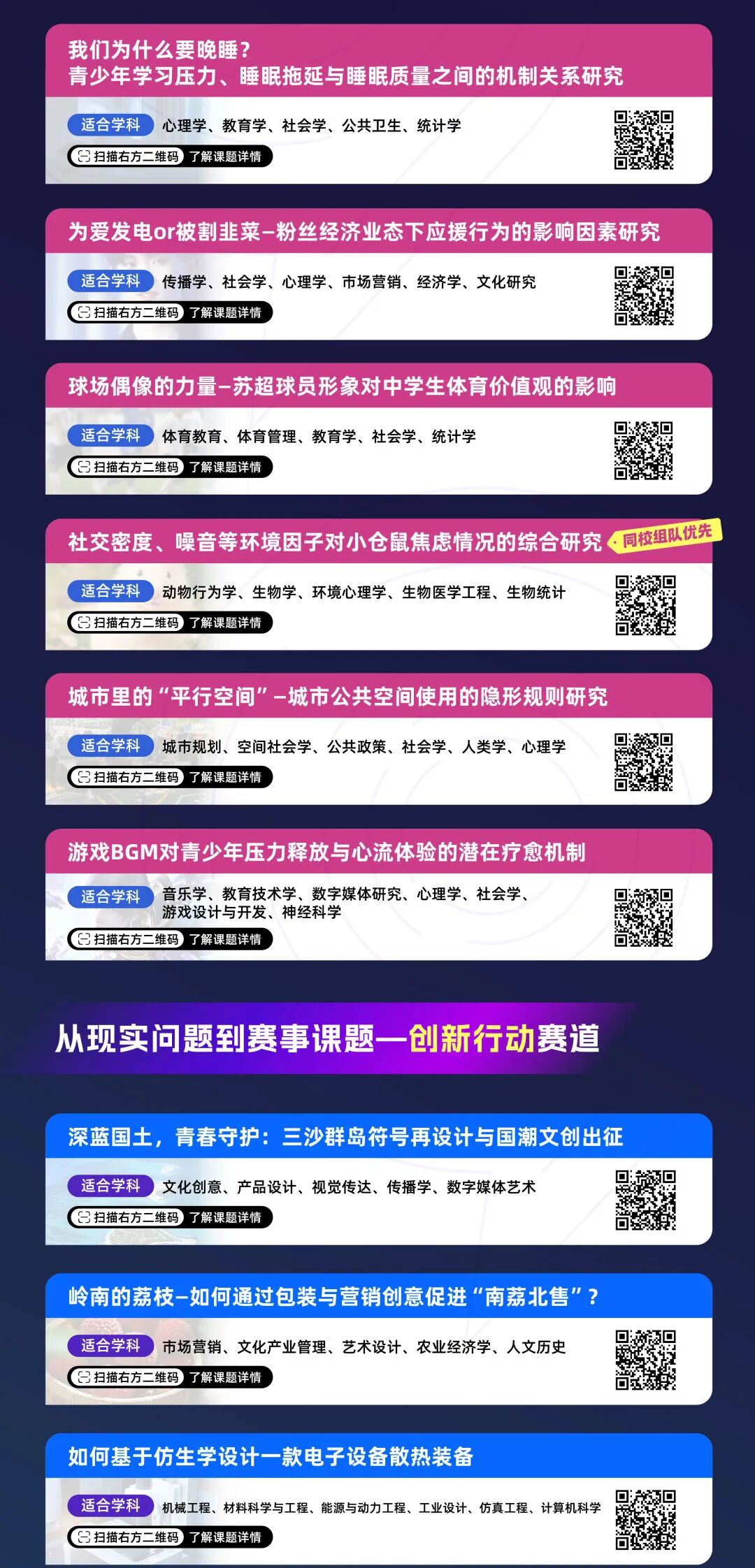 25~26年CTB竞赛大变天：新增公益项目！初高中组赛事新规/课题推荐/组队信息速看