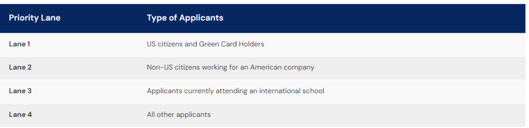 海外美式教育的巅峰与常春藤摇篮：新加坡美国学校Singapore American School