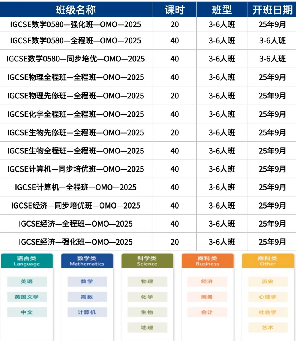 AI成IGCSE主科！2025藤校录取率70%的秘密武器，你孩子的课程选对了吗？附机构IGCSE课程培训