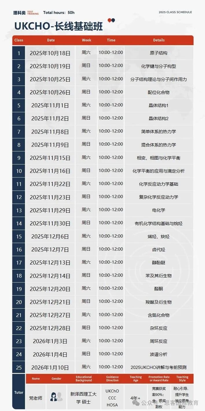 重要提醒 | 2026 UKCHO竞赛考试时间有变！考试重点、易失分点、考察趋势图谱查收