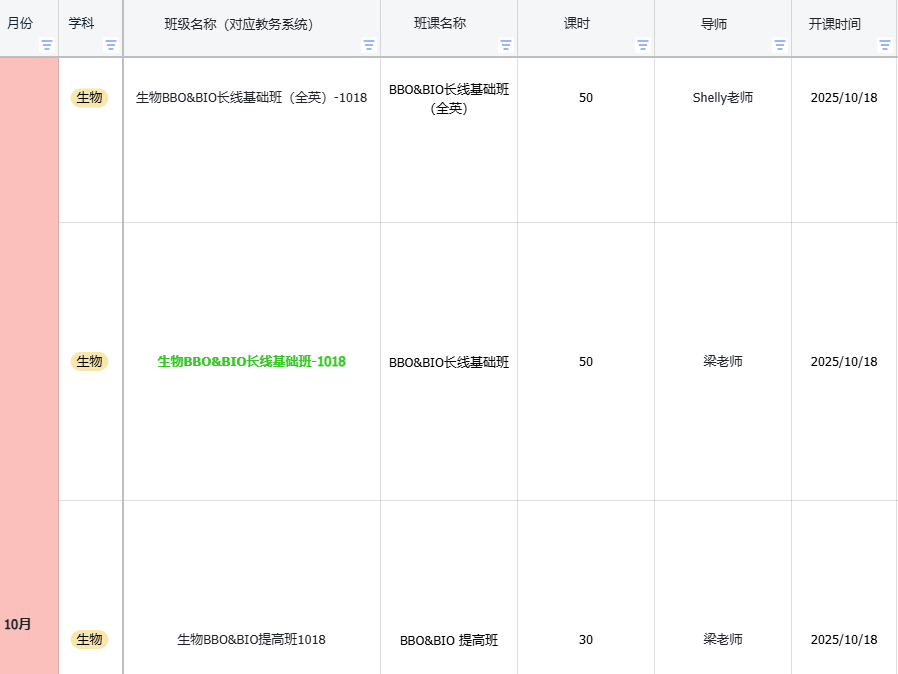 2026年BBO竞赛考试提前！培训课程计划全线调整！专业事交给专业人