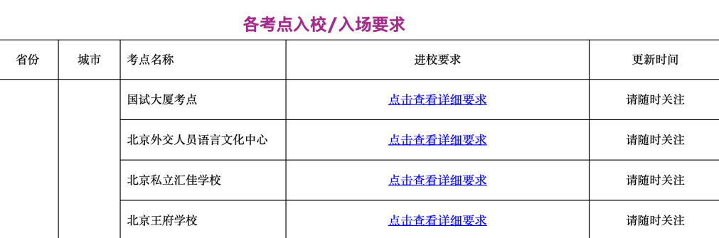 托福考前注意事项赶紧看过来了！！