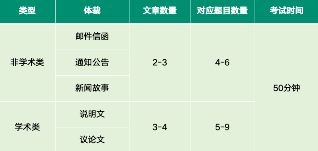 小托福850分相当于什么水平？普娃怎么规划？机构小托福课程带你冲刺高分！