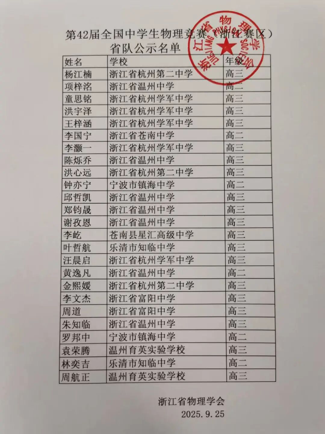 浙江、湖北、北京等省市公布2025年物理竞赛复赛获奖名单