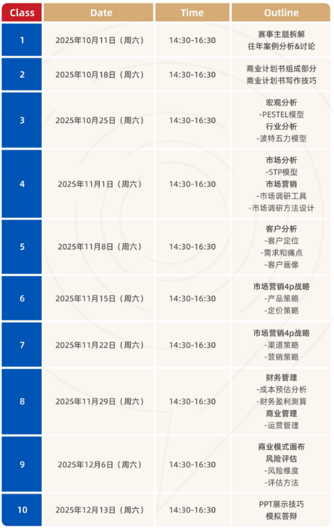 BPA商赛新增中文组？！机构4人团队课国庆开班！进班即刻组队成功~