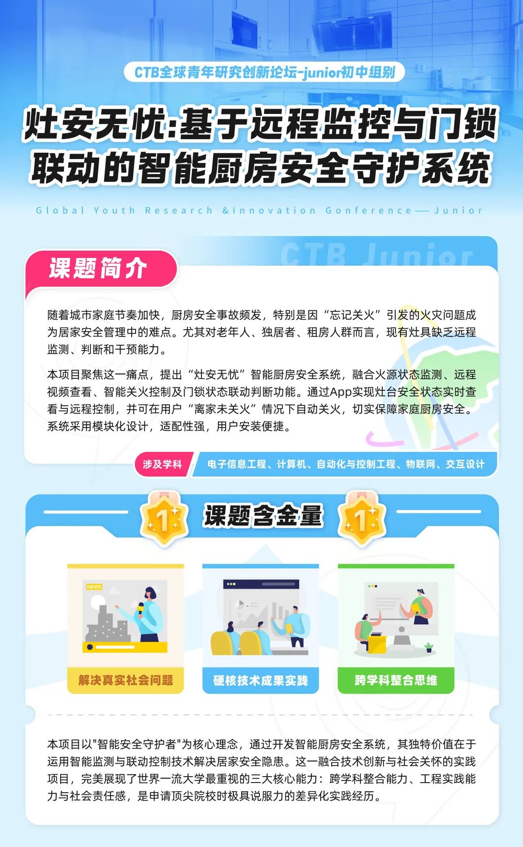 文理商科都适配：CTB才是高性价比的背提项目！2025-26赛季新课题与组队信息