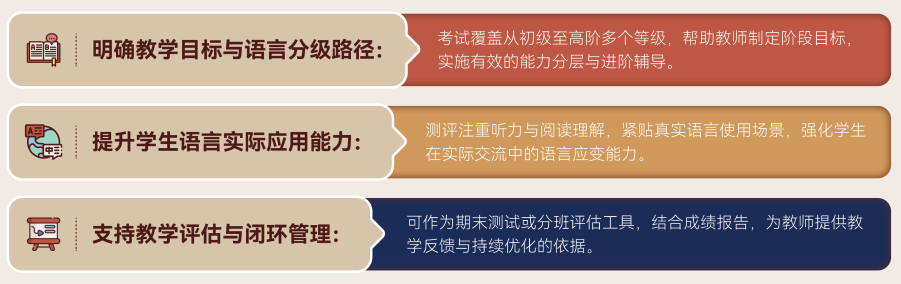 J.TEST实用日本语鉴定考试-校内承办正式启动！