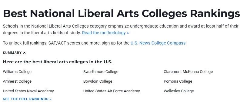 2026年 U.S. News Top 10 文理学院录取率与学费一览