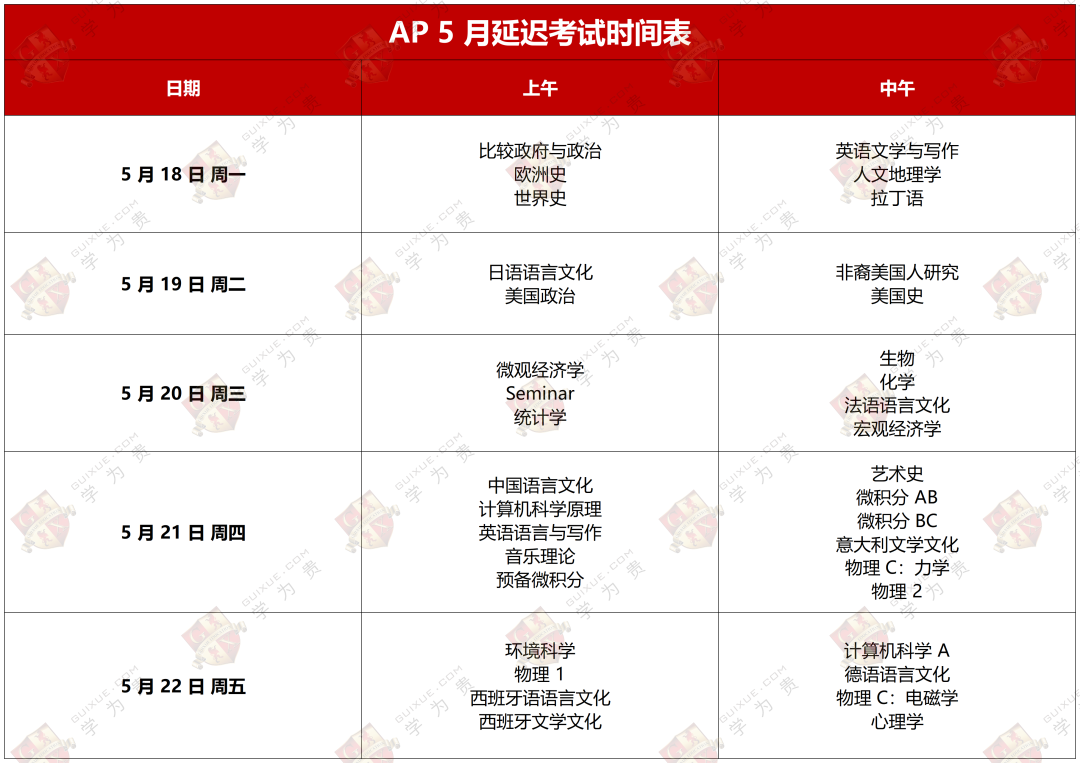 AP考试报名已开启！AP首次增设社会考生报名通道！
