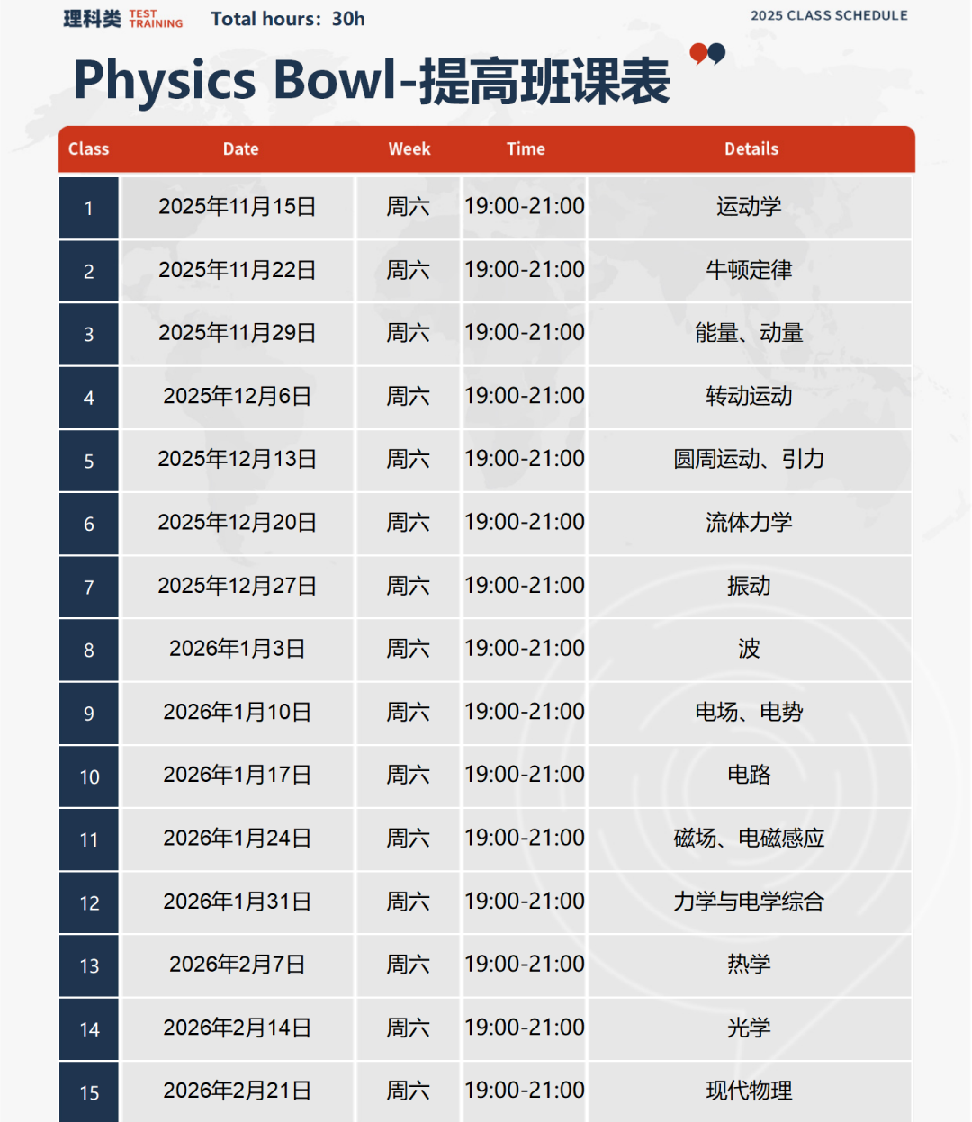 物理碗竞赛介绍一文理清！考试时间/报名渠道/d1和d2区别/培训课程