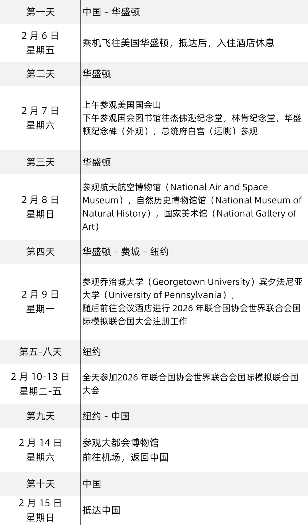 WIMUN | 在联合国总部开模联是怎样的体验？