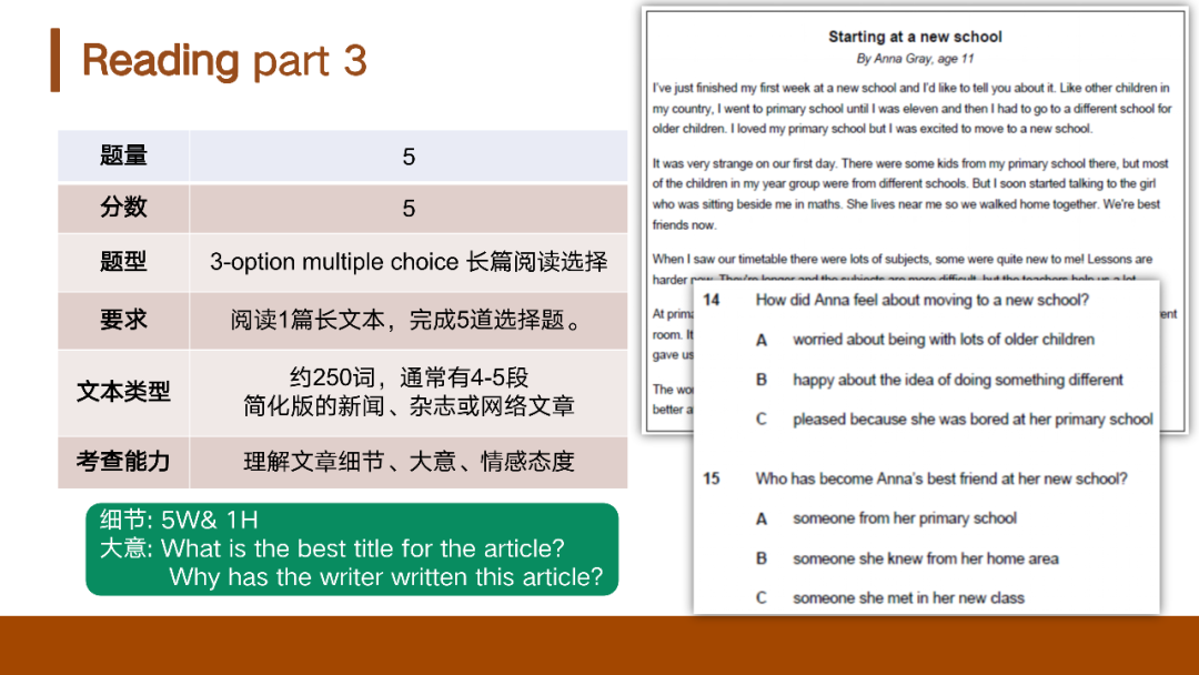 【剑桥英语】什么基础的孩子可以去考KET？KET考试难度对标什么水平？附机构KET考试培训课程