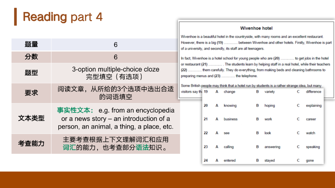 【剑桥英语】什么基础的孩子可以去考KET？KET考试难度对标什么水平？附机构KET考试培训课程