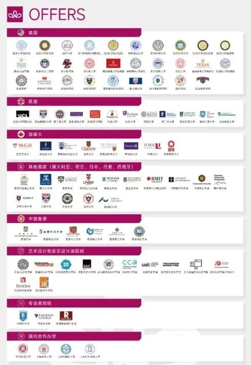 上海开设美高AP课程的国际高中学校｜上海杨浦双语国际高中！