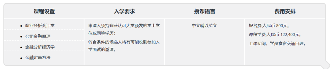重磅来袭！港理大高管培训学院全新亮相！六大前沿项目上新，一年直通港理大硕士！