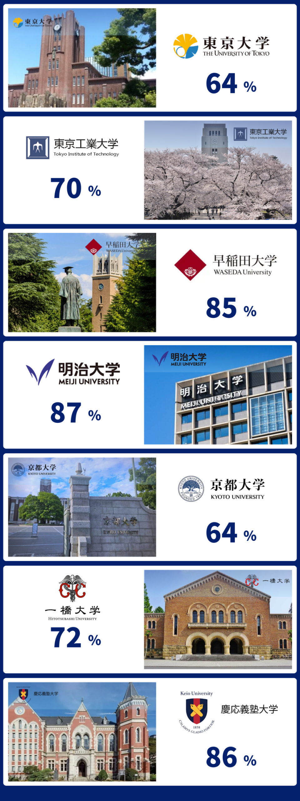 上海日本国际高中丨双威公学明学塾日本方向