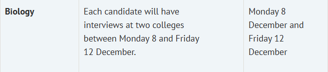 定了！牛津大学公布各专业面试时间！整体提前！