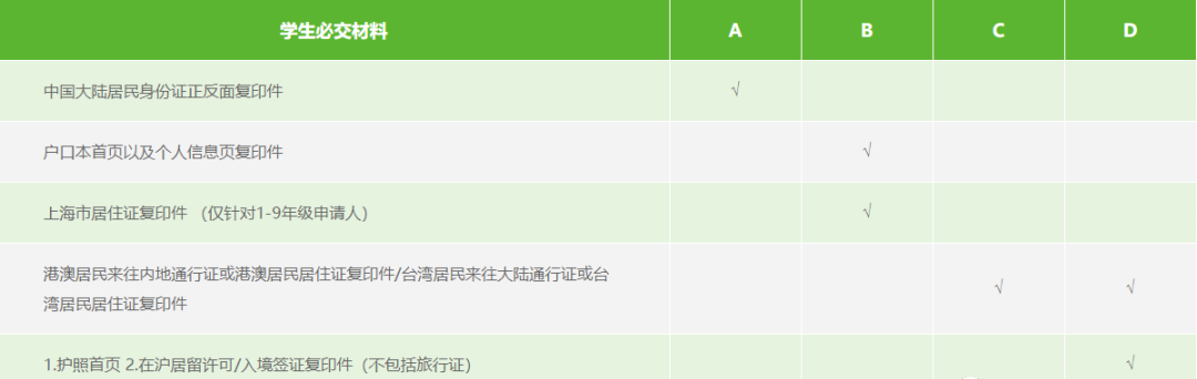 上海包玉刚学费一年多少钱？2026年春招时间什么时候？