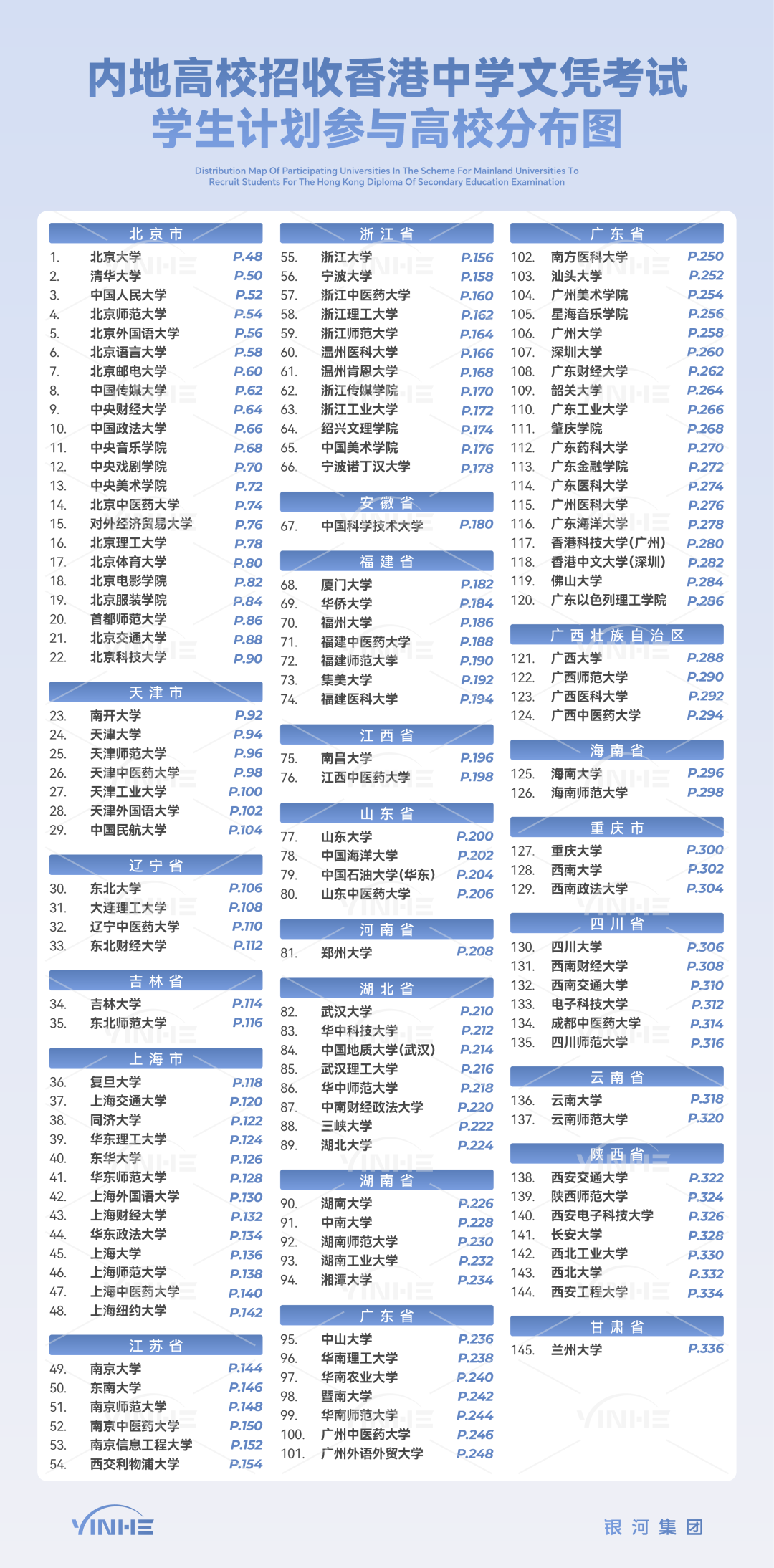 90%家长踩坑！内地孩子赴港读书前，这5个错误观念千万别信！