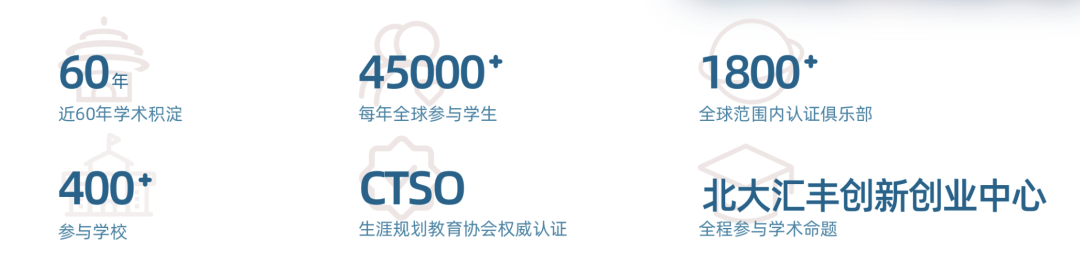 【报名中】“含金量+实战性”双高！2026赛季BPA竞赛规则一文讲清！