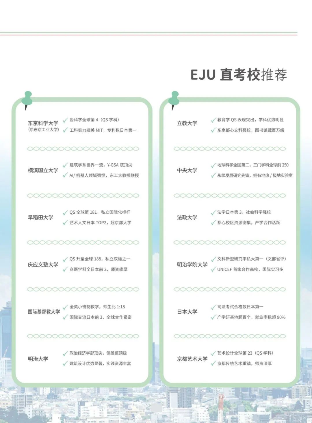 上海贤达贤德国际课程中心日本高中课程介绍