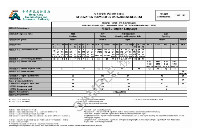 9月8日截止！DSE试卷还可以买回来查阅评分？