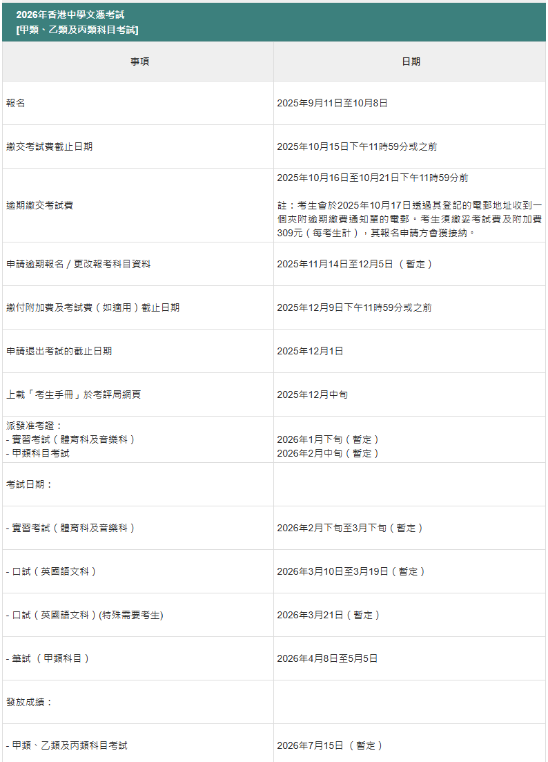 2026年DSE报名将在9月11日开启，特殊报考须知注意！