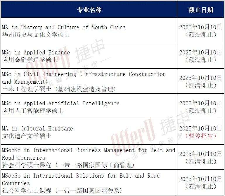 不想gap一年？来看看香港高校2026年春季入学硕士项目吧！
