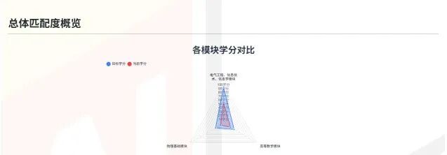 均分90，专业对口，为何还是被慕尼黑工业大学(TUM)秒拒？