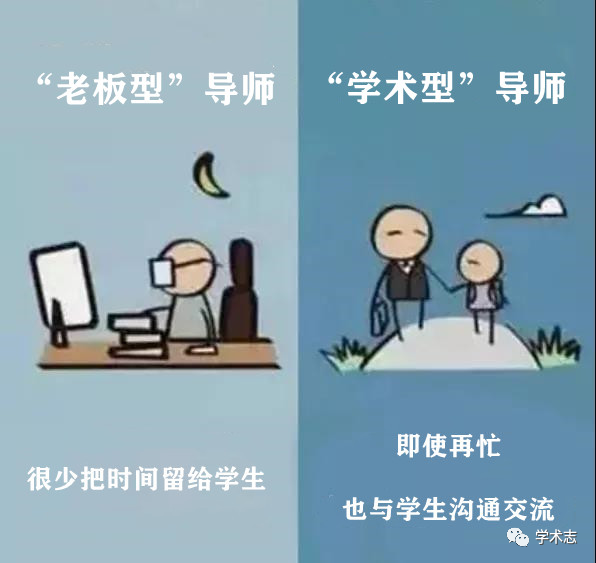 8张图告诉你：“老板型”导师和“学术型”导师的差别究竟有多大！