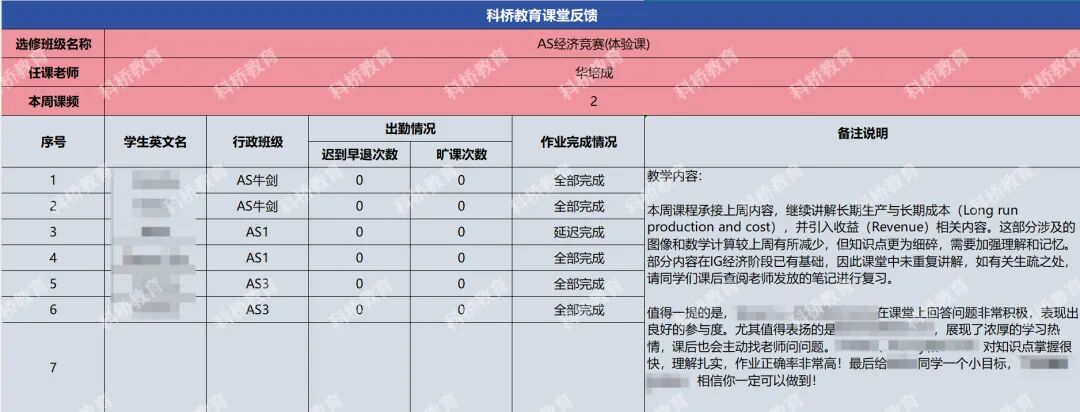 科桥教育2026春季招生正式启动