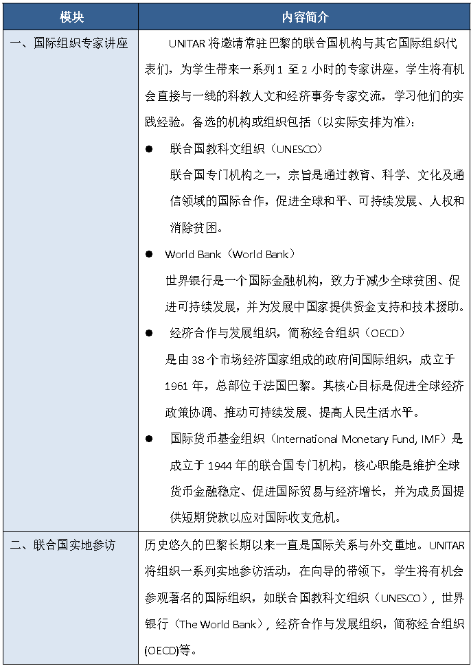 26寒假 | 联合国（UNITAR）寒假项目：无雅思要求，收获官方证书+推荐信！