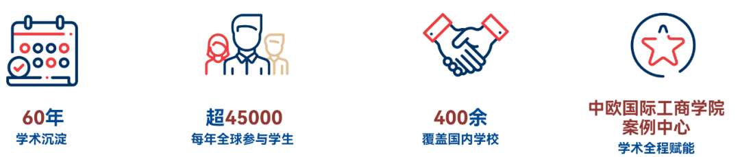 7-12 年级国际生别错过！CBPA 商赛全方位解读：赛制与备赛建议